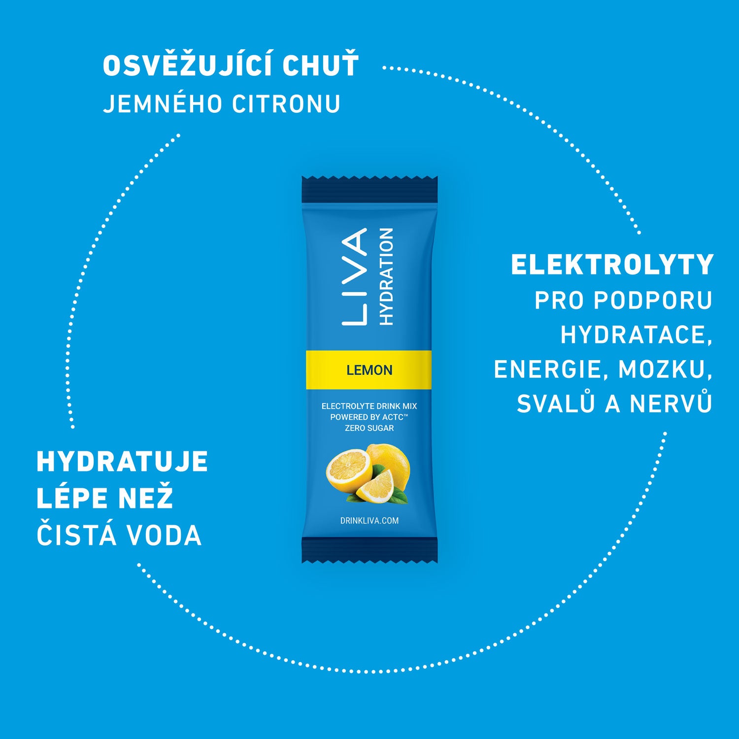 HYDRATION - Citron