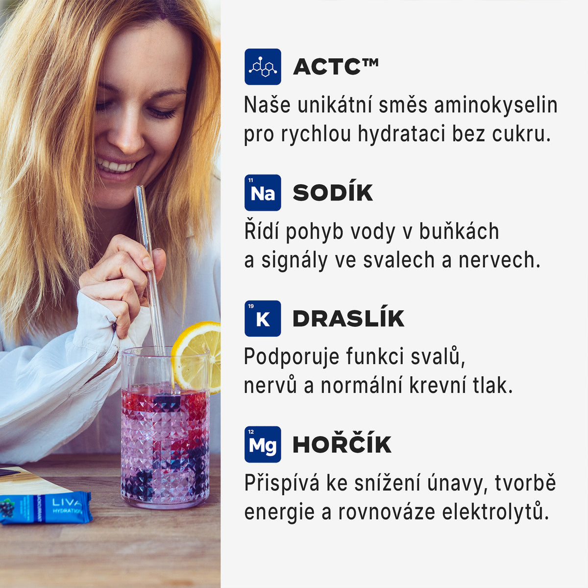 HYDRATION - Citron